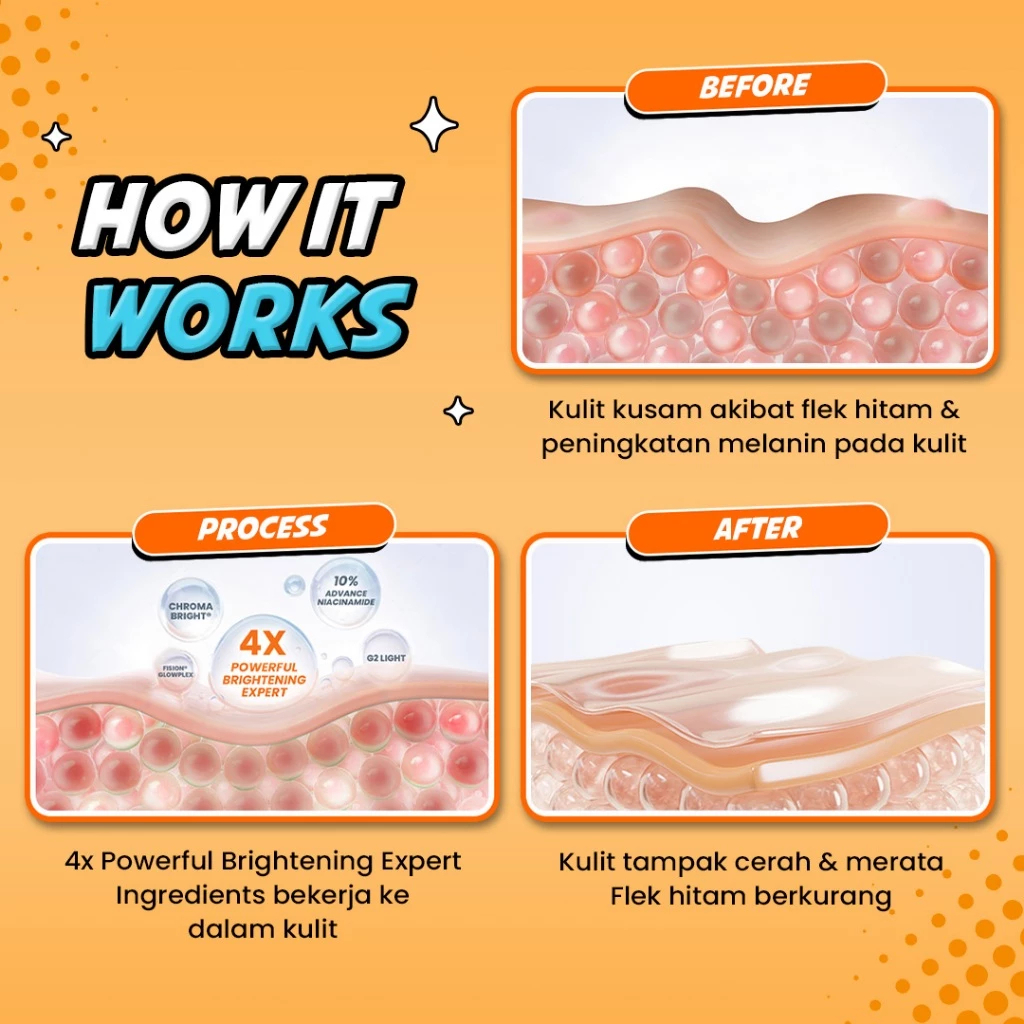 hanasui bright expert serum 20ml / serum wajah hanasui bright expert serum 20ml / serum wajah