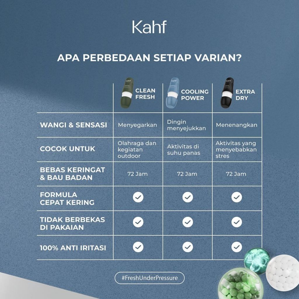 kahf antiperspirant deodorant roll on 45ml/clean fresh/cooling power/extra dry kahf antiperspirant deodorant roll on 45ml/clean fresh/cooling power/extra dry
