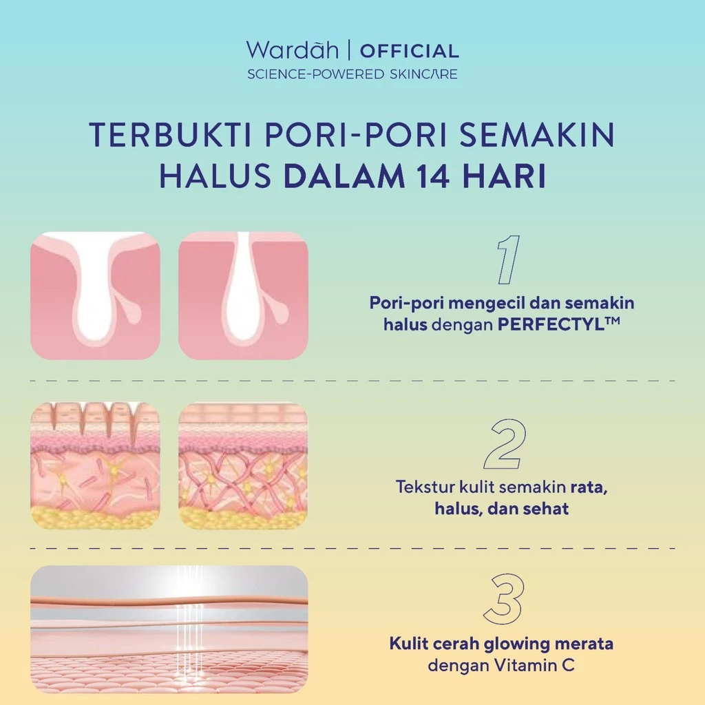 wardah perfect bright perfectly vitamin c pore perfecting c glow serum 15ml/serum wajah wardah perfect bright perfectly vitamin c pore perfecting c glow serum 15ml/serum wajah