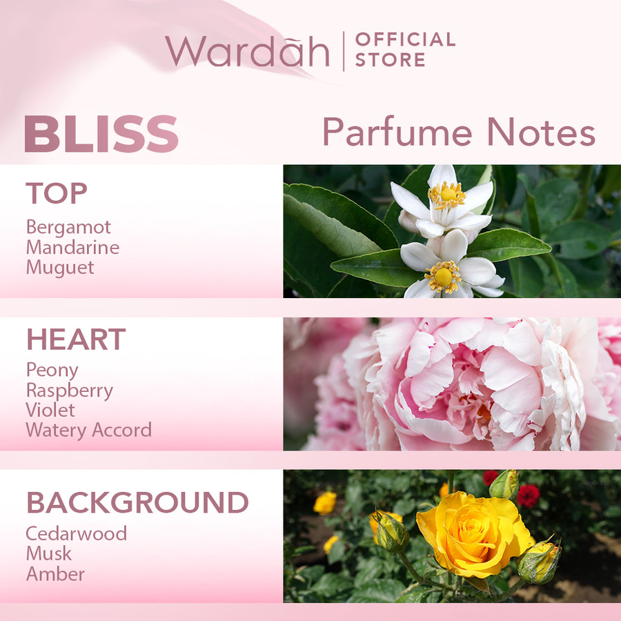 wardah scentsation body mist 100ml wardah scentsation body mist 100ml