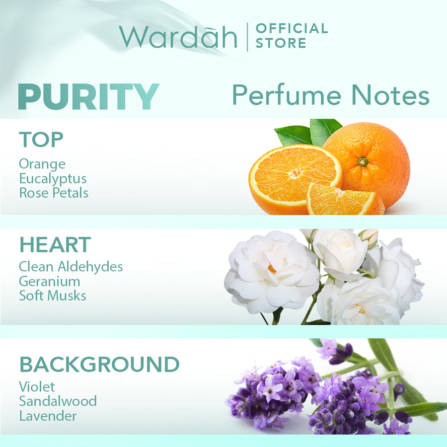 wardah scentsation body mist 100ml wardah scentsation body mist 100ml