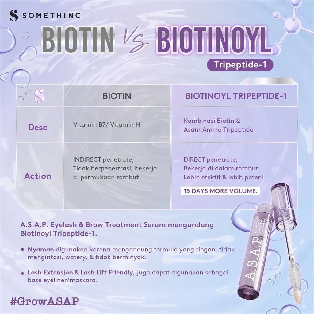 somethinc asap eyelash brow treatment serum 3.5ml/serum alis dan bulu mata somethinc asap eyelash brow treatment serum 3.5ml/serum alis dan bulu mata